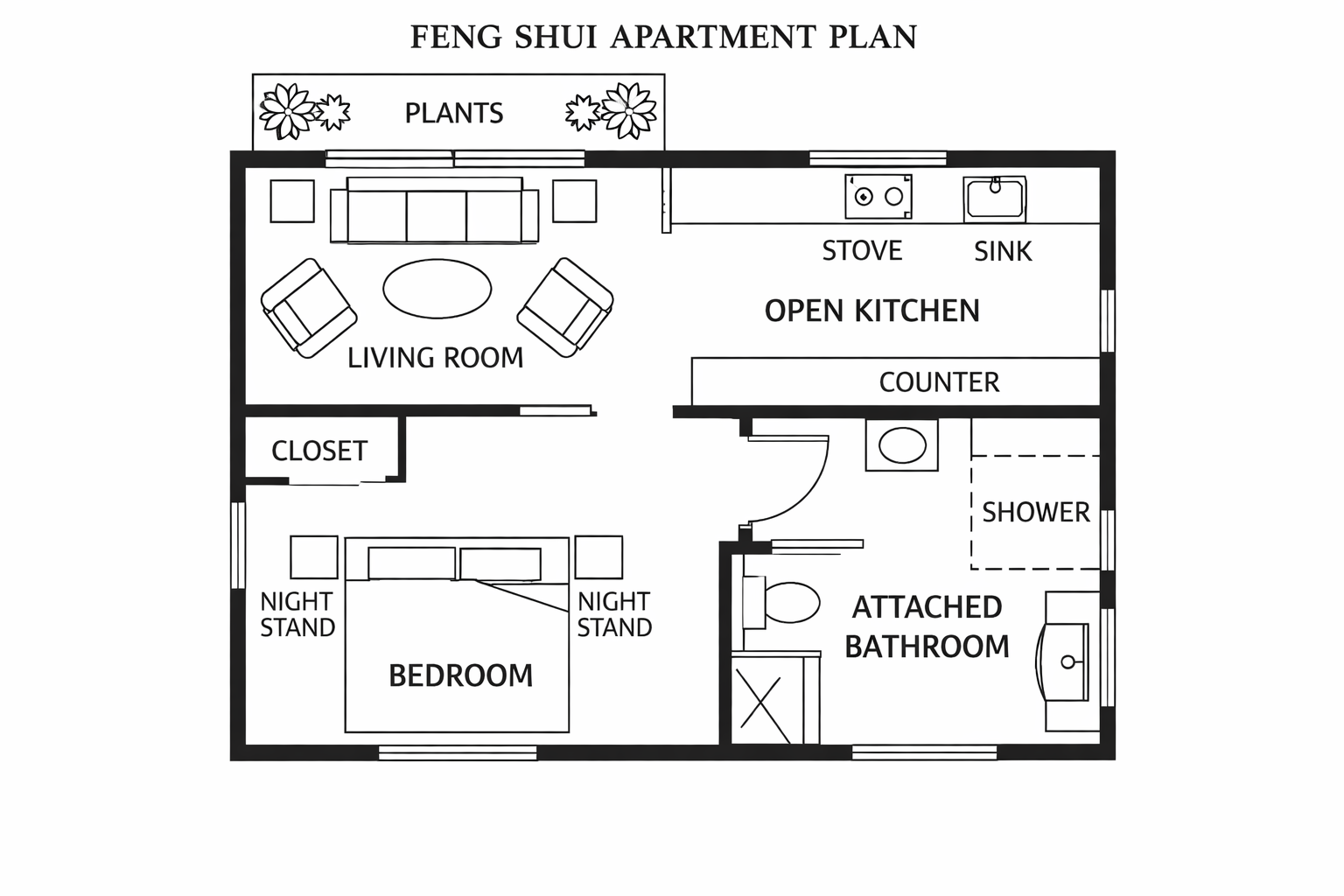Simple apartment floor plan with a living room, open kitchen, bedroom, closet, and attached bathroom