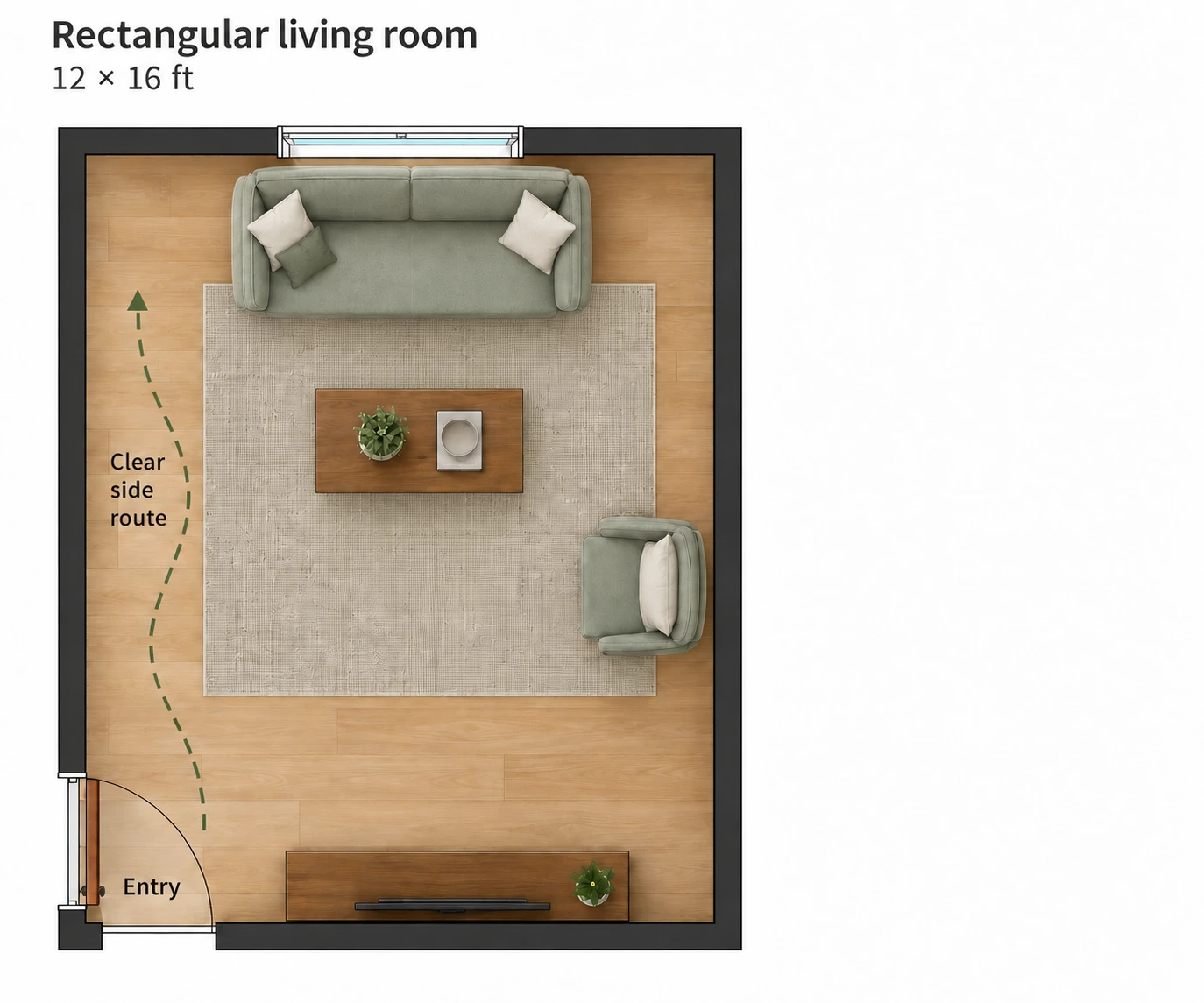 Top-down rectangular living room with a sofa, coffee table, side chair and low media unit, leaving an arrival route on the left